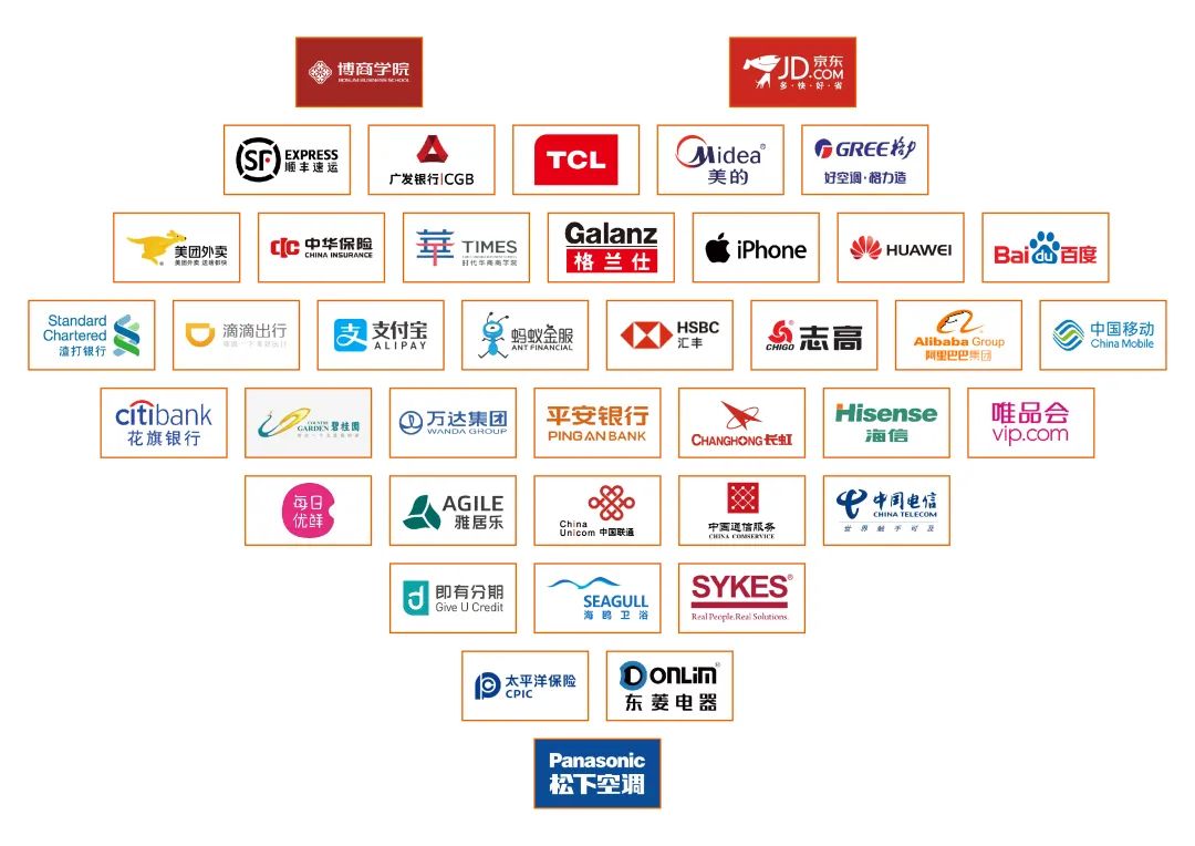 九游(中国)集团
