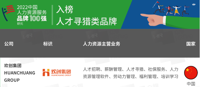 九游(中国)集团