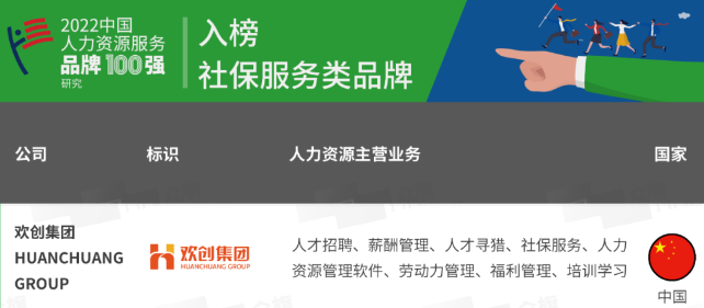 九游(中国)集团