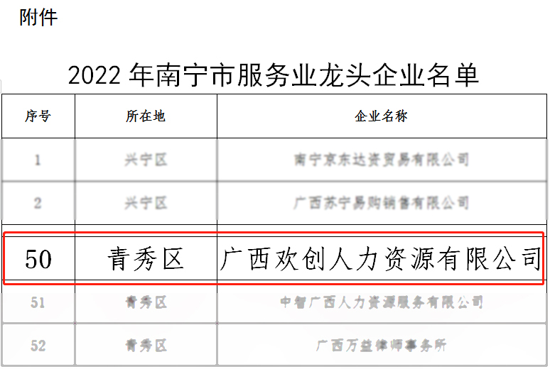九游(中国)人力