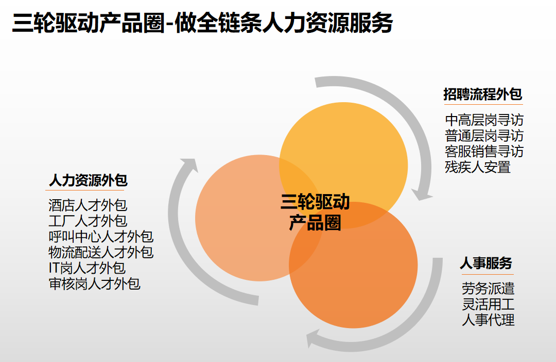 九游(中国)集团