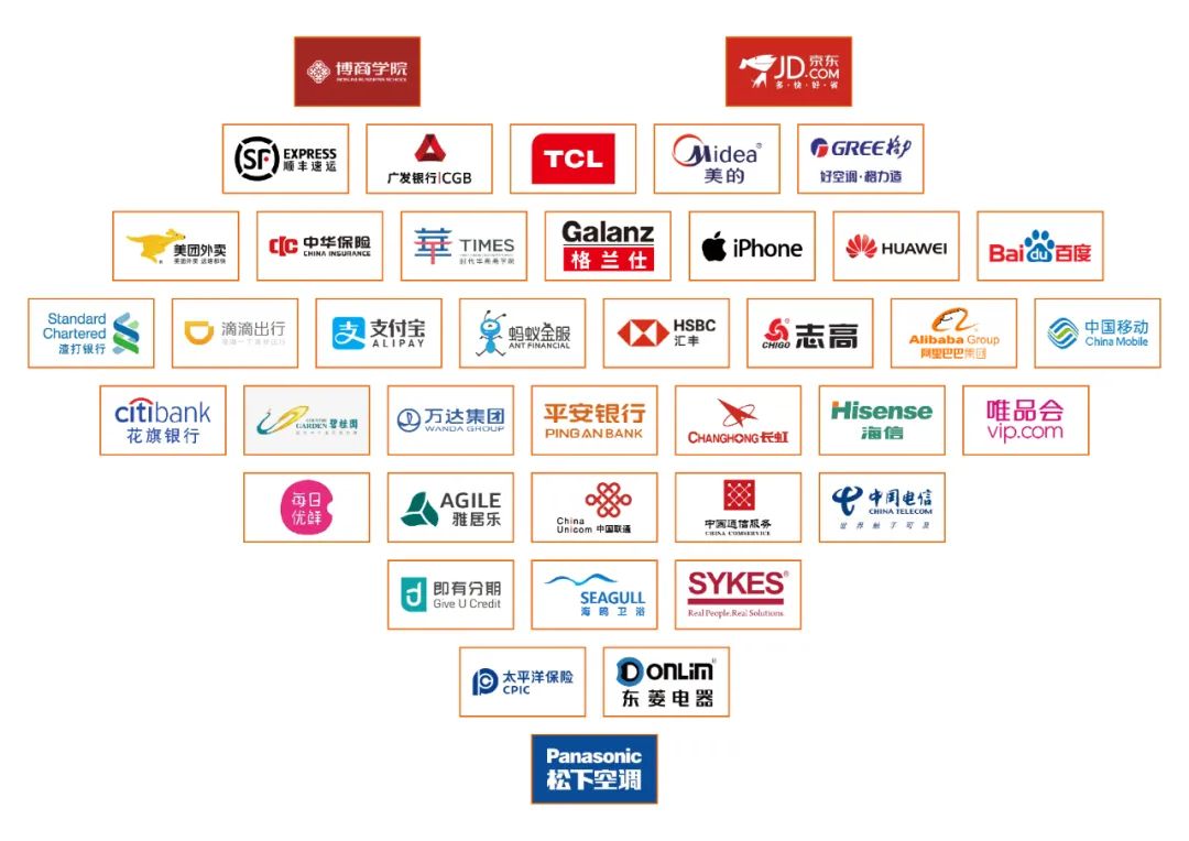 九游(中国)集团
