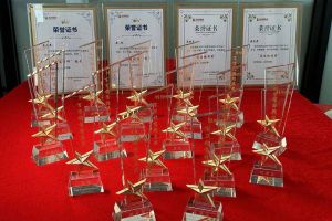 2022年度九游(中国)集团评优结果喜报