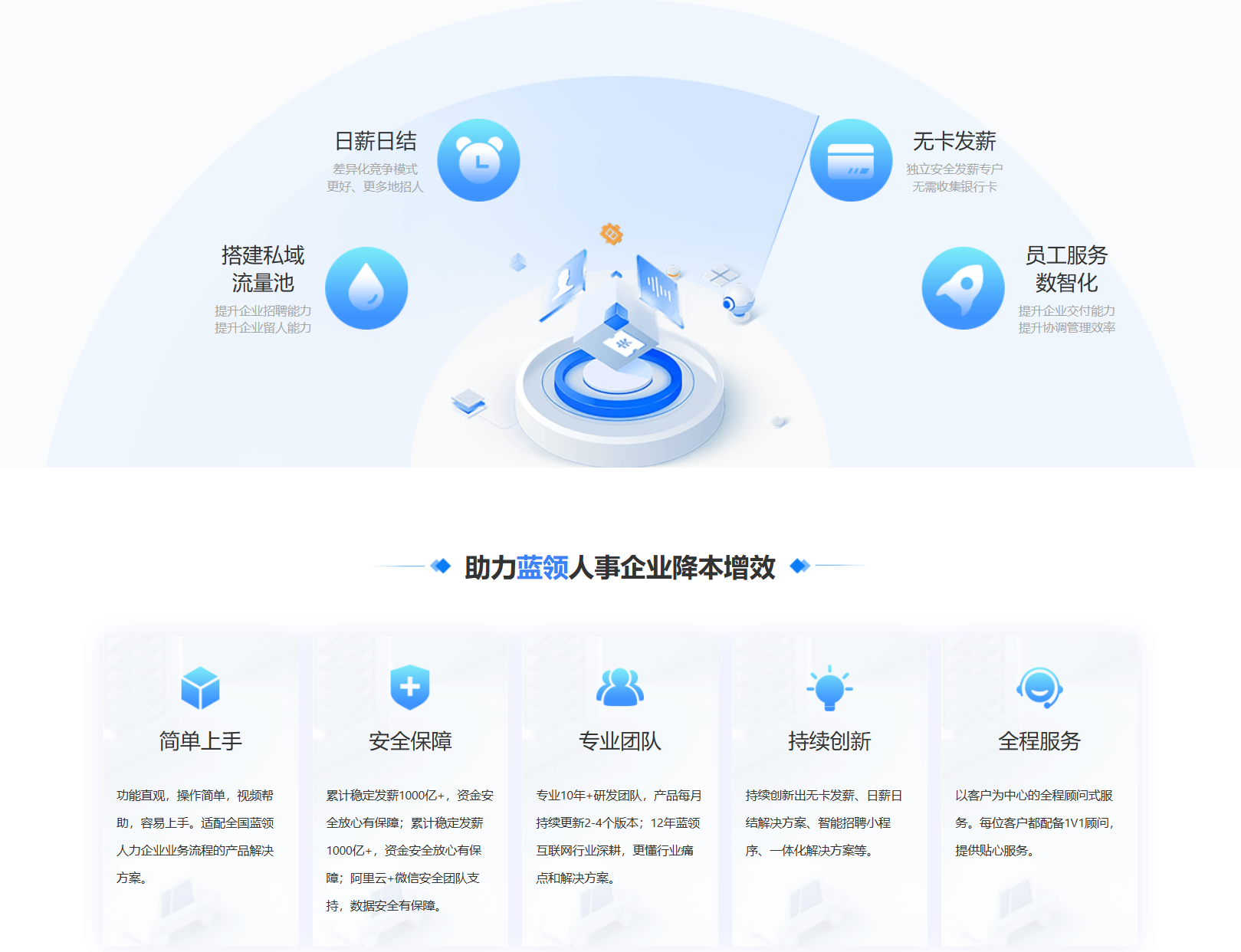 九游(中国)集团