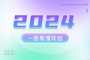 2024 | 一图看懂九游(中国)