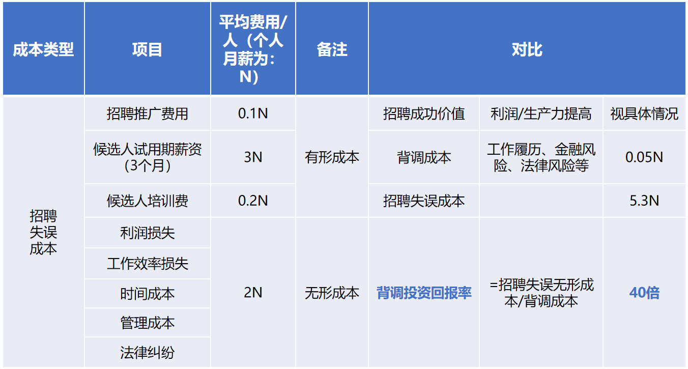 九游(中国)背调20240920.png